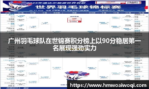 广州羽毛球队在世锦赛积分榜上以90分稳居第一名展现强劲实力