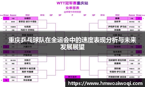 重庆乒乓球队在全运会中的速度表现分析与未来发展展望