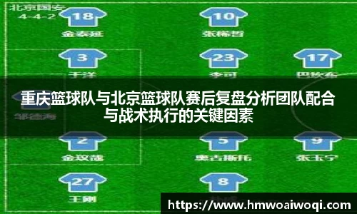 重庆篮球队与北京篮球队赛后复盘分析团队配合与战术执行的关键因素