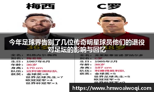 今年足球界告别了几位传奇明星球员他们的退役对足坛的影响与回忆